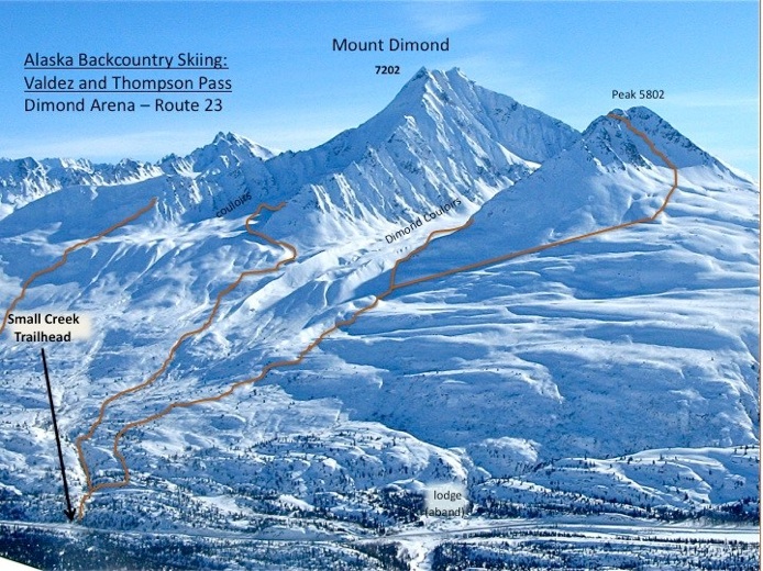 Digital Version Available